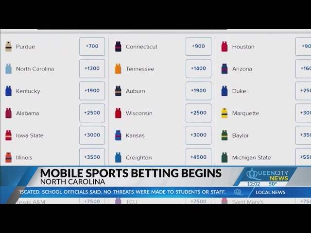 It's official! Mobile sports betting begins in North Carolina