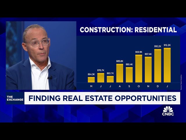 Naftali Group CEO on CRE: Conversion cost is too high for many older commercial buildings