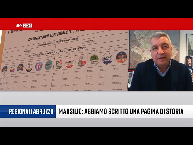 ⁣Timeline, Meloni: "In Abruzzo ha vinto il campo coeso"