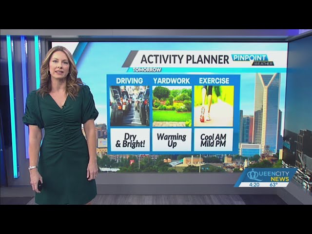 Monday Evening Forecast | March 11, 2024