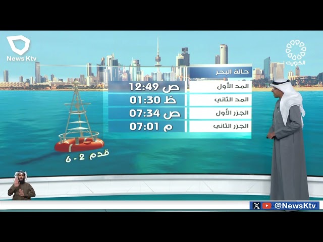 طقس مائل للبرودة والرياح شمالية غربية