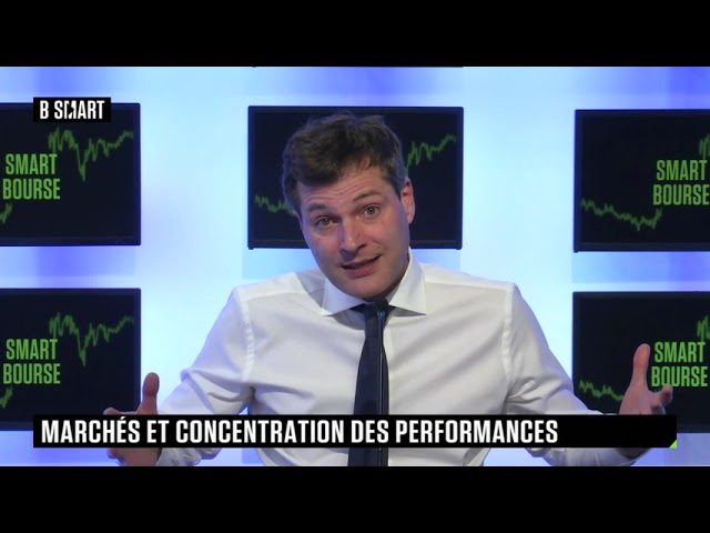 SMART BOURSE - Marchés et concentration des performances