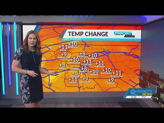 Tuesday Evening Forecast | March 12, 2024