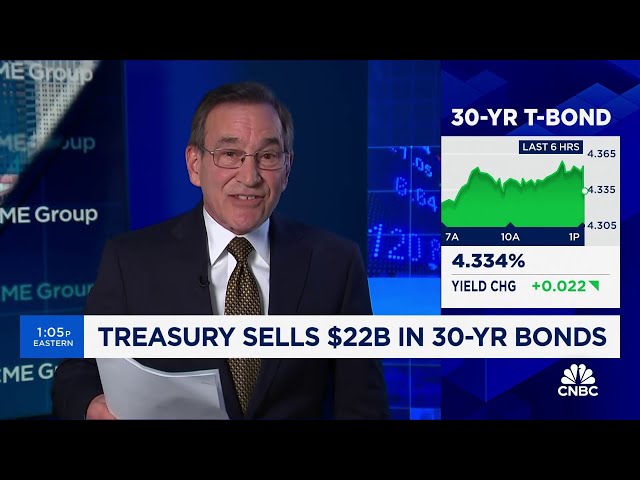 Treasury sells $22 billion in 30-year bonds