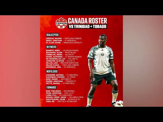 ⁣Canada Squad Named To Face Soca Warriors