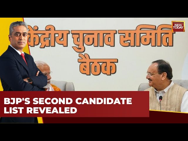 Elections Unlocked: Bharatiya Janata Party Declares Second Candidate List, Big Names to Contest