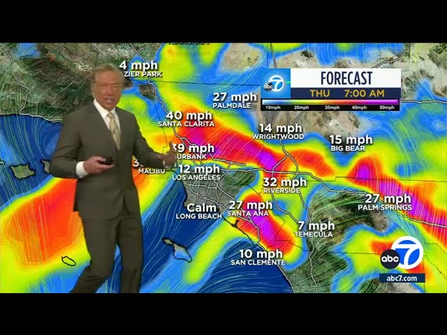 Santa Ana winds return to SoCal Thursday, bringing gusty, dry conditions