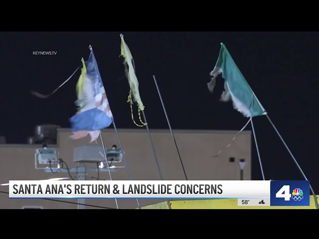 Santa Ana’s return causes concerns in SoCal