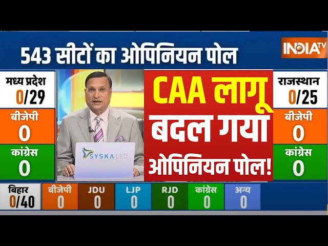 Lok Sabha Election 2024 Opinion Poll: CAA लागू होने से बदल गया सर्वे ? PM Modi | Congress | NDA-INDI