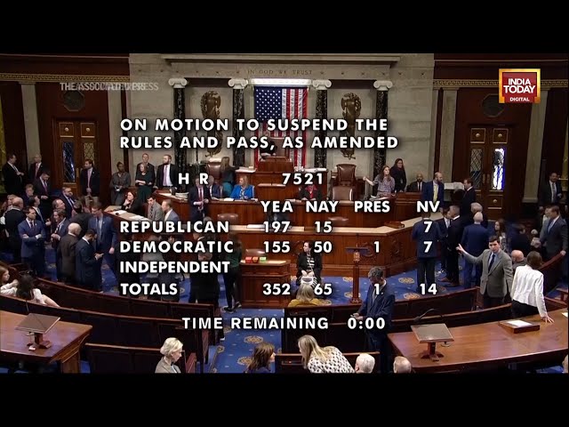 US House TikTok Vote: House passes bill that could lead to TikTok ban | Explained