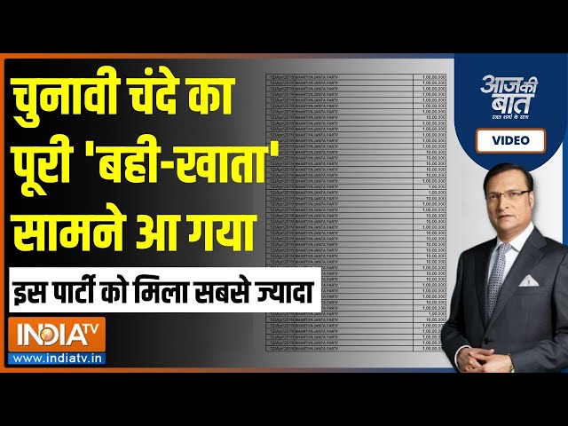 Aaj Ki Baat: किस पार्टी को कितने का इलैक्टोरल बॉन्ड मिला ? | Electoral Bond Data Release | BJP | AAP