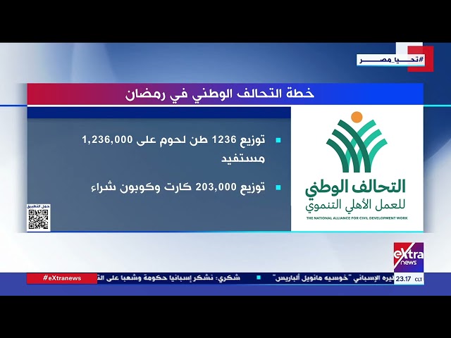 الحقيقة مع آية عبدالرحمن| خطة التحالف الوطني في رمضان