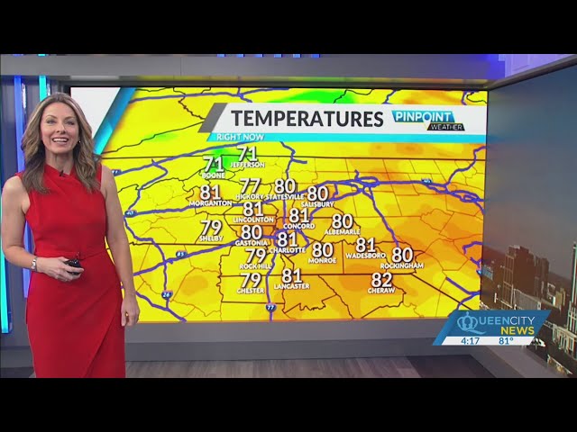 We're tracking the warmest weather of the year so far in Charlotte