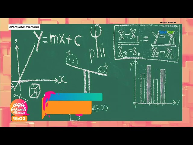 Día internacional de las matemáticas.