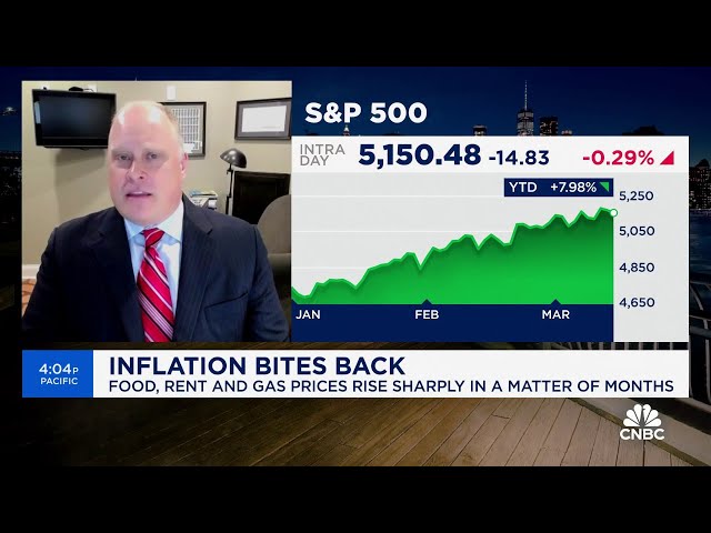 The inflation battle is not done, says Piper Sandler's Craig Johnson