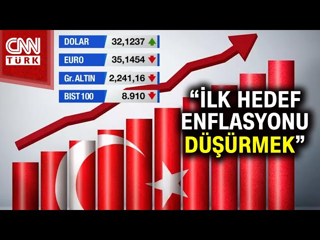 Seçim Sonrası Ekonomi Senaryoları Ne? Türkiye'nin Büyüme Tahmini Yükseltildi #Haber