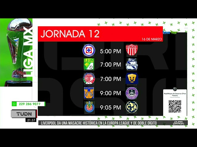 Estos son los encuentros de la jornada 12 de la Liga MX.