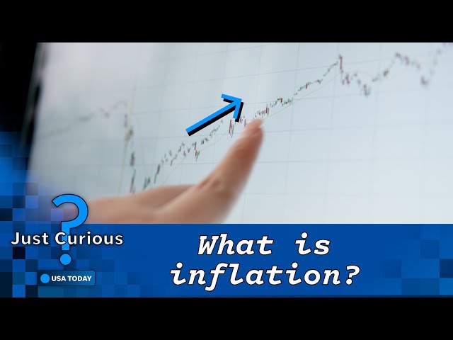 What is inflation? Here's how it works and what it means for you. | JUST CURIOUS