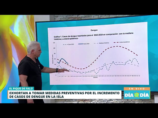 Instan a tomar medidas preventivas ante incremento de casos de dengue