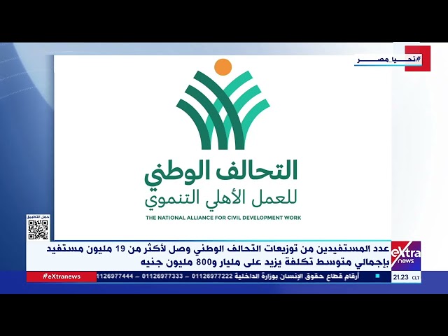 عدد المستفيدين من توزيعات التحالف الوطني للعمل الأهلي وصل لأكثر من 19 مليون مستفيد