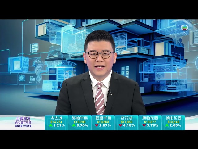 TVB今日有樓睇｜2024年3月15日｜溫馨奶油風｜地產代理｜長沙灣紅磡｜康城