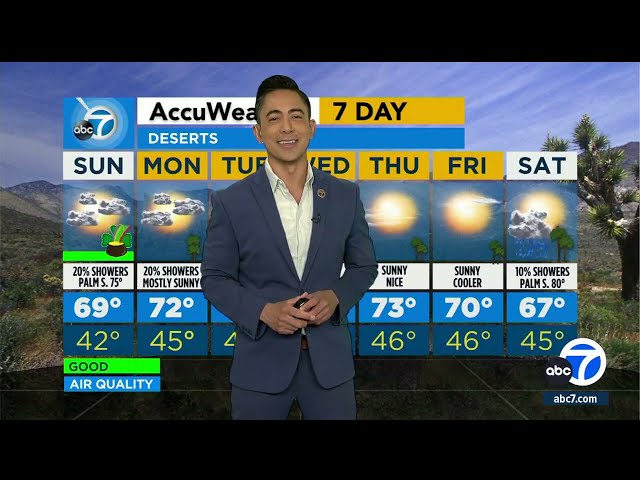 Slight chance of showers on tap for SoCal, followed by sunny days