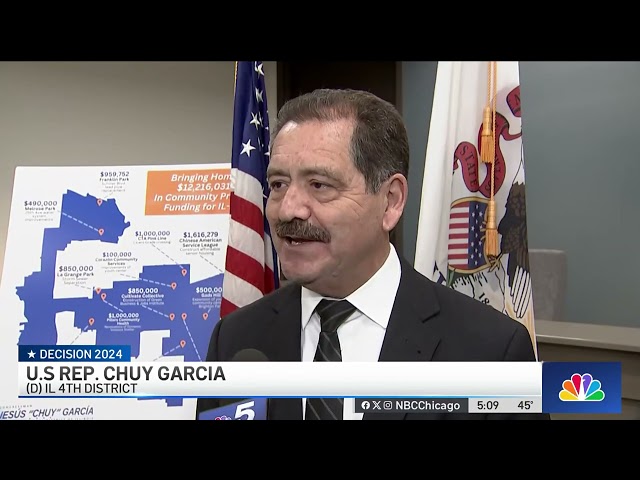 Rep. Chuy García, Ald. Raymond Lopez preparing for 4th District faceoff