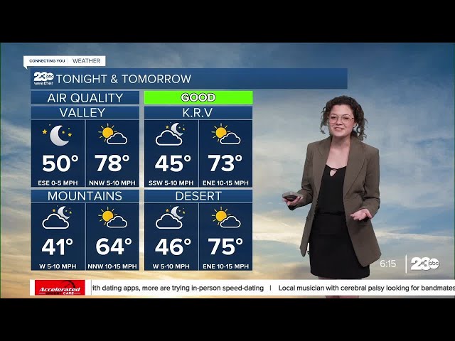 23ABC Evening Weather Update March 17, 2024