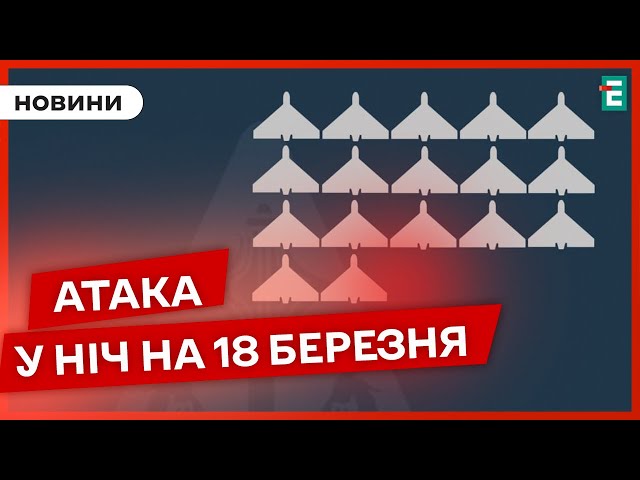 Нічна АТАКА ШАХЕДІВ: українська ППО знищила 17 ворожих дронів