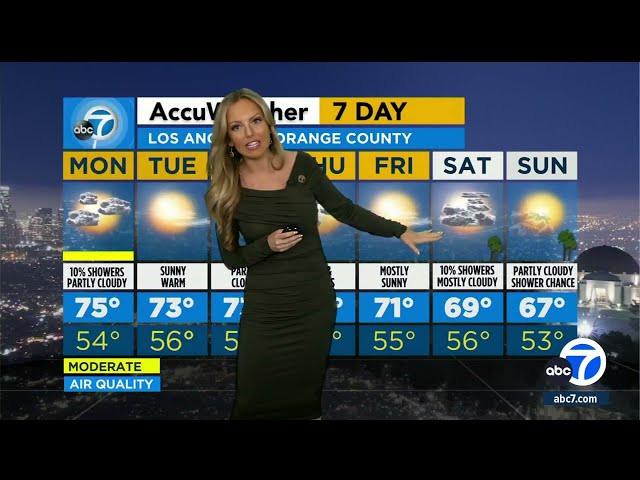 SoCal forecast: Light showers possible on Monday