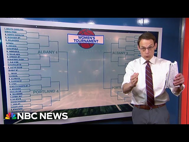 Steve Kornacki breaks down March Madness brackets