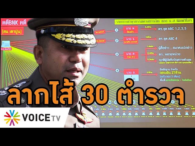 #สุรเชษฐ์ ดับเครื่องชน! ส่งทนายเปิดเส้นเงิน 30ตำรวจเอี่ยวเว็บพนัน ระดับ พล.ต.ต.ก็มี! #WakeUpThailand