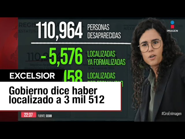 Hay 99 mil 729 personas desaparecidas en México