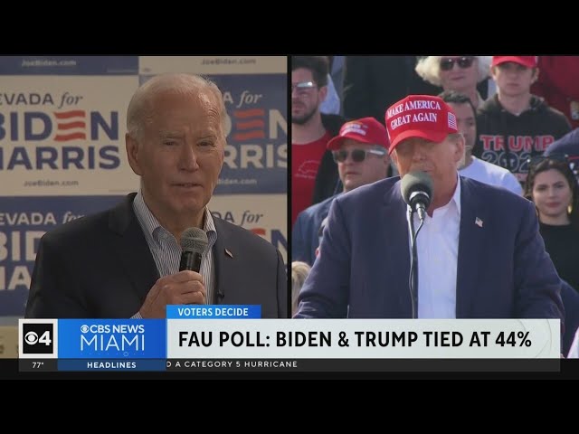 FAU poll has Biden and Trump virtually tied