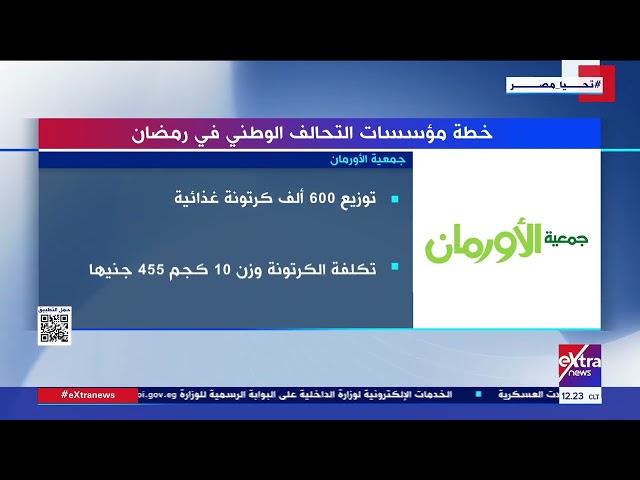 جمعية الأورمان.. خطة مؤسسات التحالف الوطني في رمضان