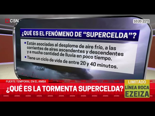 METEOROLOGÍA: QUÉ es una SUPERCELDA