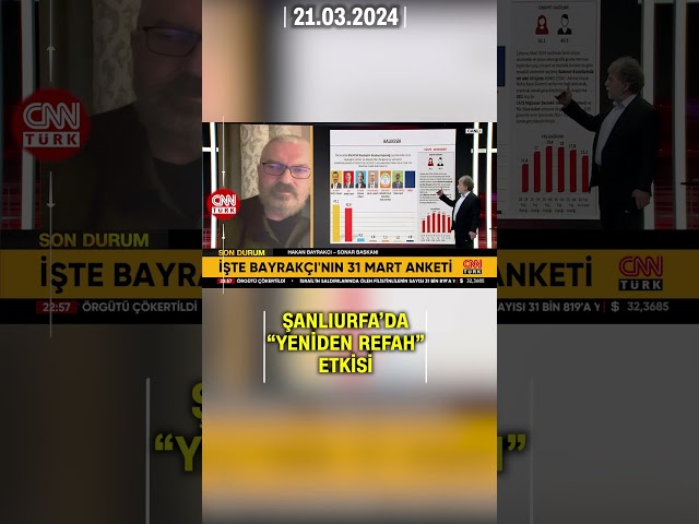 Hakan Bayrakçı'dan Kritik Yorum! "Şanlıurfa'da Yeniden Refah'ın Gücü" Dedi 