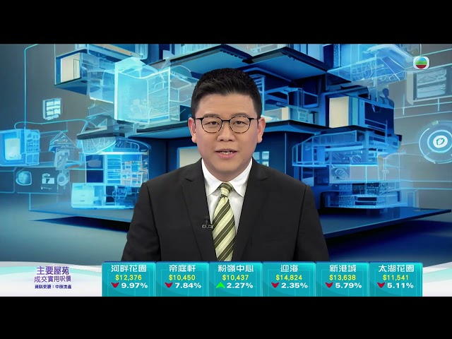 TVB今日有樓睇｜2024年3月20日｜綠置居驗樓｜地產代理｜黃竹坑｜康城｜鑽石山