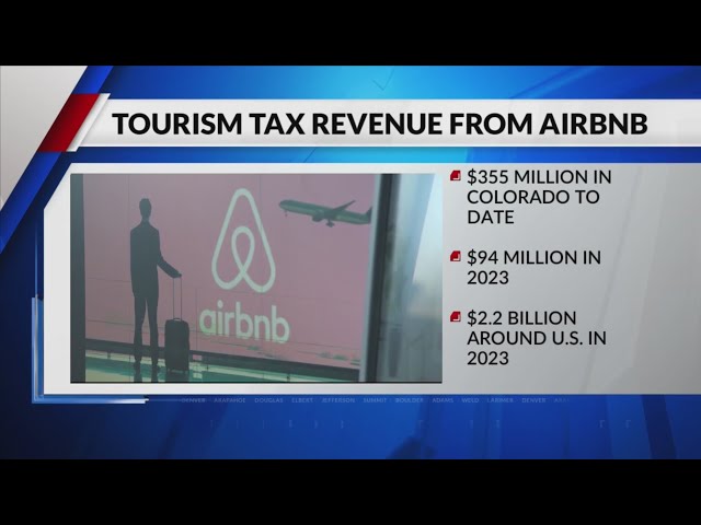 Airbnb reports millions in annual tax revenue