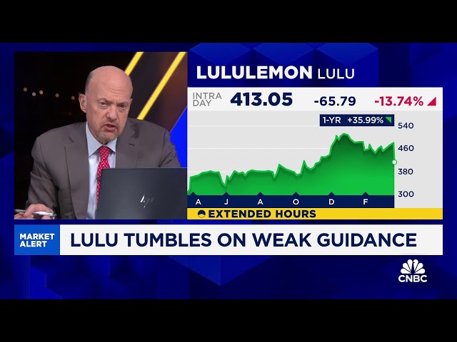 Cramer’s Mad Dash: Lululemon