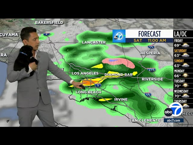 Light rain returning to SoCal over weekend