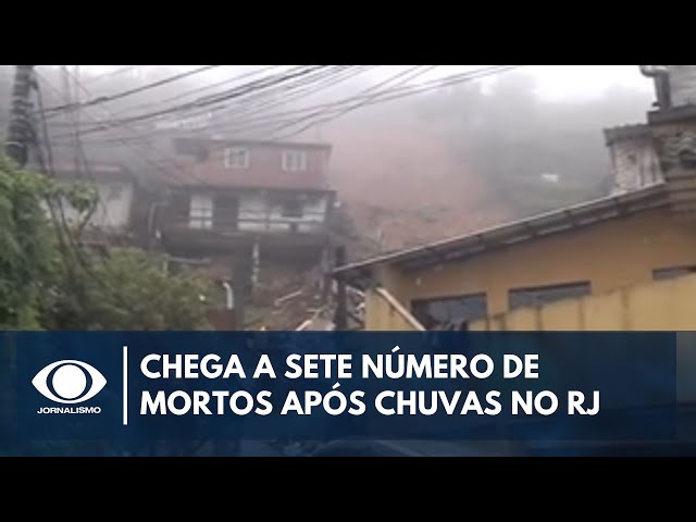 Petrópolis (RJ) decreta estado de emergência após fortes chuvas