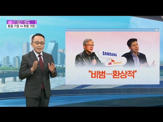 [기업기상도] 제철 만나 맑은 기업 vs 역풍 맞아 흐린 기업 / 연합뉴스TV (YonhapnewsTV)