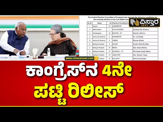 Congress releases 4th list | Lok Sabha | 12 ರಾಜ್ಯಗಳ 46 ‘ಕೈ’ ಅಭ್ಯರ್ಥಿಗಳ ಪಟ್ಟಿ ಬಿಡುಗಡೆ! | Vistara News