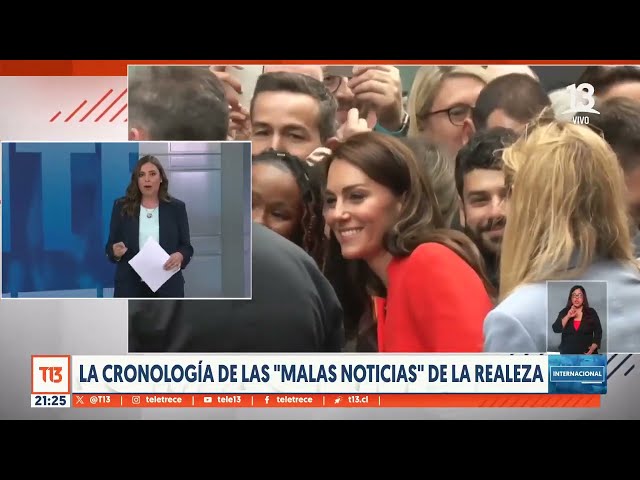 La cronología de las "malas noticias" de la realeza británica