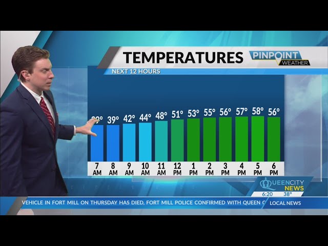 Sunday Morning Forecast | March 24, 2024