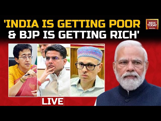 LIVE: INDIA Alliance Vs BJP| Deep Dive Into 'INDIA' Alliance Mindset | Lok Sabha 2024| Con