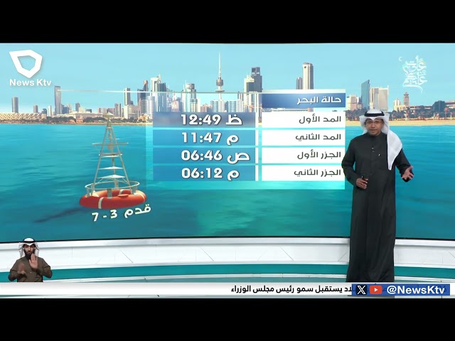 طقس غير مستقر وغائم جزئيا والرياح متقلبة الاتجاه مثيرة للغبار مع فرصة لأمطار رعدية