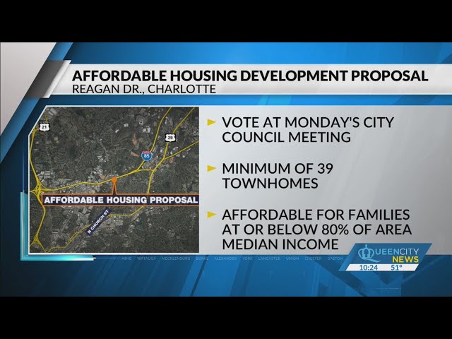 More affordable housing could come to Charlotte