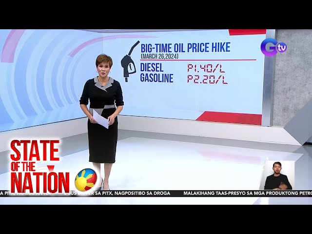 Malakihang taas-presyo sa mga produktong petrolyo, ipatutupad bukas | SONA